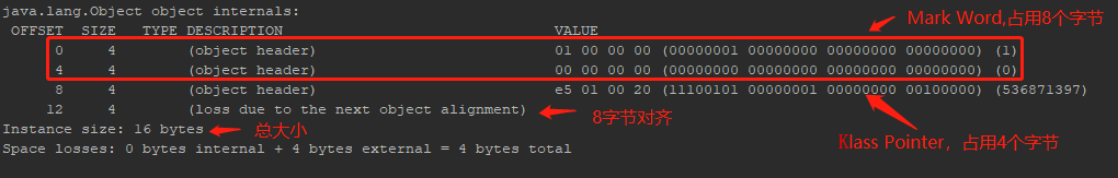 Java对象内存结构-对象头